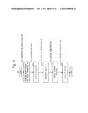 CRYPTOGRAPHIC PROCESSING SYSTEM, CRYPTOGRAPHIC PROCESSING METHOD,     CRYPTOGRAHPIC PROCESSING PROGRAM, AND KEY GENERATION DEVICE diagram and image