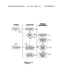 Authentication System for Gaming Machines diagram and image