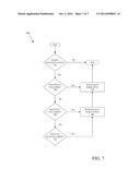 POWER BUDGET ALLOCATION IN A CLUSTER INFRASTRUCTURE diagram and image