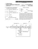 ELECTRONIC DEVICE AND METHOD OF CONTROLLING ELECTRONIC DEVICE diagram and image