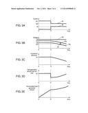 ELECTRONIC DEVICE AND METHOD OF CONTROLLING ELECTRONIC DEVICE diagram and image