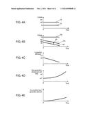 ELECTRONIC DEVICE AND METHOD OF CONTROLLING ELECTRONIC DEVICE diagram and image