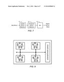 DIGITAL SIGNAL TRANSITION COUNTERS FOR DIGITAL INTEGRATED CIRCUITS diagram and image