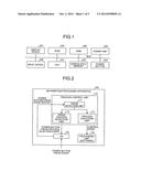 INFORMATION PROCESSING APPARATUS, CONTROL METHOD AND COMPUTER-READABLE     RECORDING MEDIUM diagram and image