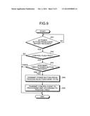 INFORMATION PROCESSING APPARATUS, CONTROL METHOD AND COMPUTER-READABLE     RECORDING MEDIUM diagram and image