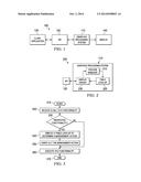 FEATURE MANAGEMENT SYSTEM AND METHOD OF MANAGING ACCESS TO APPLICATION     PROGRAMMING INTERFACE FUNCTIONALITY diagram and image