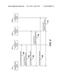 ENERGY EFFICIENCY IN SOFTWARE DEFINED NETWORKS diagram and image