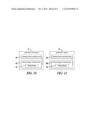 ENERGY EFFICIENCY IN SOFTWARE DEFINED NETWORKS diagram and image