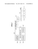 INFORMATION PROCESSING APPARATUS CAPABLE OF CONNECTING TO NETWORK IN POWER      SAVING STATE, METHOD OF CONTROLLING THE SAME, AND STORAGE MEDIUM diagram and image