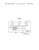 INFORMATION PROCESSING APPARATUS CAPABLE OF CONNECTING TO NETWORK IN POWER      SAVING STATE, METHOD OF CONTROLLING THE SAME, AND STORAGE MEDIUM diagram and image