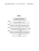 INFORMATION PROCESSING APPARATUS CAPABLE OF CONNECTING TO NETWORK IN POWER      SAVING STATE, METHOD OF CONTROLLING THE SAME, AND STORAGE MEDIUM diagram and image