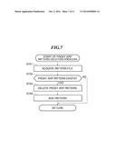 INFORMATION PROCESSING APPARATUS CAPABLE OF CONNECTING TO NETWORK IN POWER      SAVING STATE, METHOD OF CONTROLLING THE SAME, AND STORAGE MEDIUM diagram and image