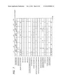 MEMORY CONTROL CIRCUIT diagram and image