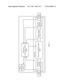 METHOD AND APPARATUS FOR REDUCING CHIP POWER CONSUMPTION diagram and image