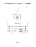 ADVANCED FINE-GRAINED CACHE POWER MANAGEMENT diagram and image