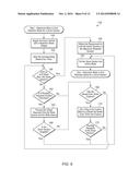 ADVANCED FINE-GRAINED CACHE POWER MANAGEMENT diagram and image