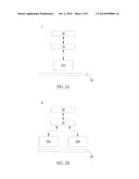 ELECTRONIC SYSTEM WITH AUTO POWER-OFF FUNCTION AND OPERATING METHOD     THEREOF diagram and image