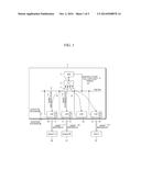 PROCESSOR TIME SYNCHRONIZATION APPARATUS AND METHOD IN DATA COMMUNICATION     SYSTEM WITH MULTIPLE PROCESSORS AND LINE INTERFACES diagram and image