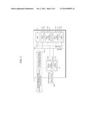 PROCESSOR TIME SYNCHRONIZATION APPARATUS AND METHOD IN DATA COMMUNICATION     SYSTEM WITH MULTIPLE PROCESSORS AND LINE INTERFACES diagram and image