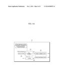 PROCESSOR TIME SYNCHRONIZATION APPARATUS AND METHOD IN DATA COMMUNICATION     SYSTEM WITH MULTIPLE PROCESSORS AND LINE INTERFACES diagram and image