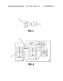 METHOD OF CALCULATING CPU UTILIZATION diagram and image