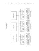 Scalable Relational Database Replication diagram and image