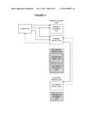 Scalable Relational Database Replication diagram and image