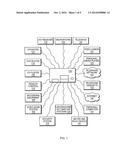 DISTRIBUTED SWITCHING SYSTEM FOR PROGRAMMABLE MULTIMEDIA CONTROLLER diagram and image