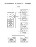 TESTING SERVER, INFORMATION PROCESSING SYSTEM, AND TESTING METHOD diagram and image