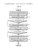 TESTING SERVER, INFORMATION PROCESSING SYSTEM, AND TESTING METHOD diagram and image