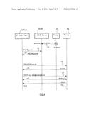 METHOD FOR SIP PROXY FAILOVER diagram and image