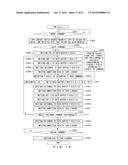 VIRTUAL TAPE DEVICE, TAPE CONTROL DEVICE, AND TAPE CONTROL METHOD diagram and image