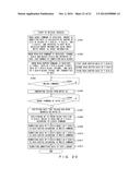 VIRTUAL TAPE DEVICE, TAPE CONTROL DEVICE, AND TAPE CONTROL METHOD diagram and image