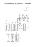 DETECTING DATA REQUIRING REBUILDING IN A DISPERSED STORAGE NETWORK diagram and image