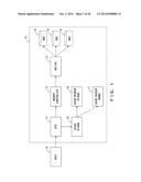 STORAGE DEVICE, CONTROLLER DEVICE, AND MEMORY DEVICE diagram and image