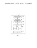 HARD DISK DATA RECOVERY METHOD, APPARATUS, AND SYSTEM diagram and image