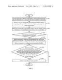 HARD DISK DATA RECOVERY METHOD, APPARATUS, AND SYSTEM diagram and image