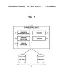 STORAGE CONTROL DEVICE AND STORAGE CONTROL METHOD diagram and image