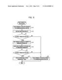 STORAGE CONTROL DEVICE AND STORAGE CONTROL METHOD diagram and image