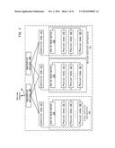 Fault Tolerance for a Distributed Computing System diagram and image