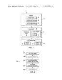 PROCESSOR POWER MEASUREMENT diagram and image