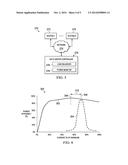 PROCESSOR POWER MEASUREMENT diagram and image