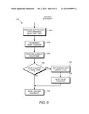 MEDICAL TEST SIGNAL GENERATOR AND INTERFACE diagram and image