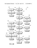 MEDICAL TEST SIGNAL GENERATOR AND INTERFACE diagram and image