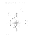 LOW POWER TEST SIGNAL GENERATOR FOR MEDICAL EQUIPMENT diagram and image