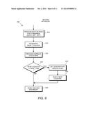 LOW POWER TEST SIGNAL GENERATOR FOR MEDICAL EQUIPMENT diagram and image