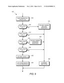 LOW POWER TEST SIGNAL GENERATOR FOR MEDICAL EQUIPMENT diagram and image