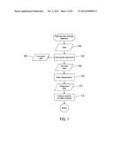 DATA-AGNOSTIC ANOMALY DETECTION diagram and image