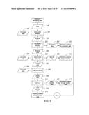 DATA-AGNOSTIC ANOMALY DETECTION diagram and image