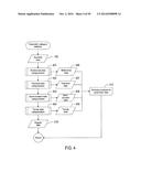 DATA-AGNOSTIC ANOMALY DETECTION diagram and image